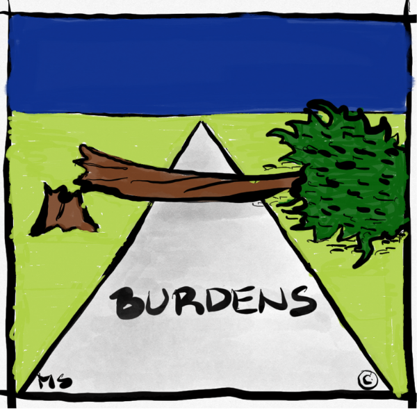 BURDENS